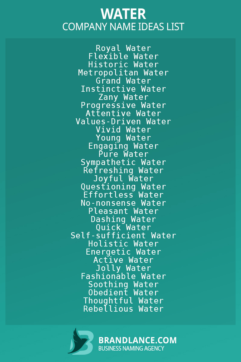 Water business naming suggestions from Brandlance naming experts