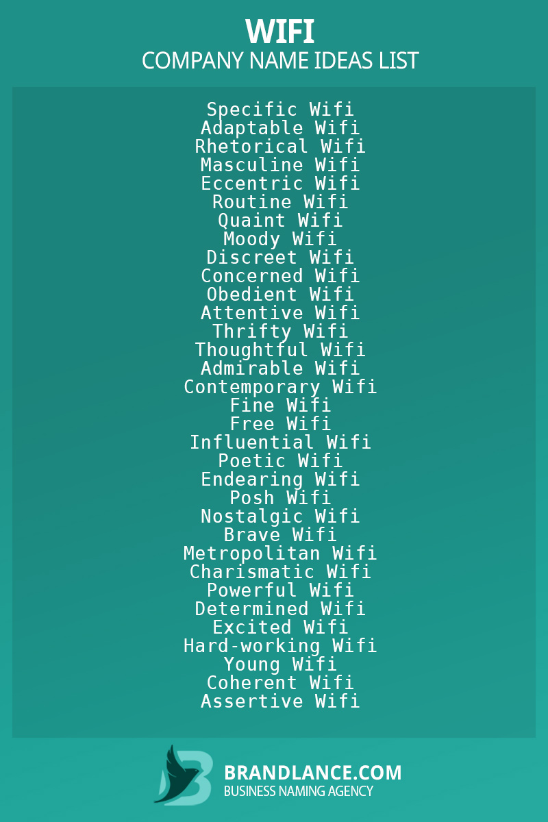 Wifi business naming suggestions from Brandlance naming experts
